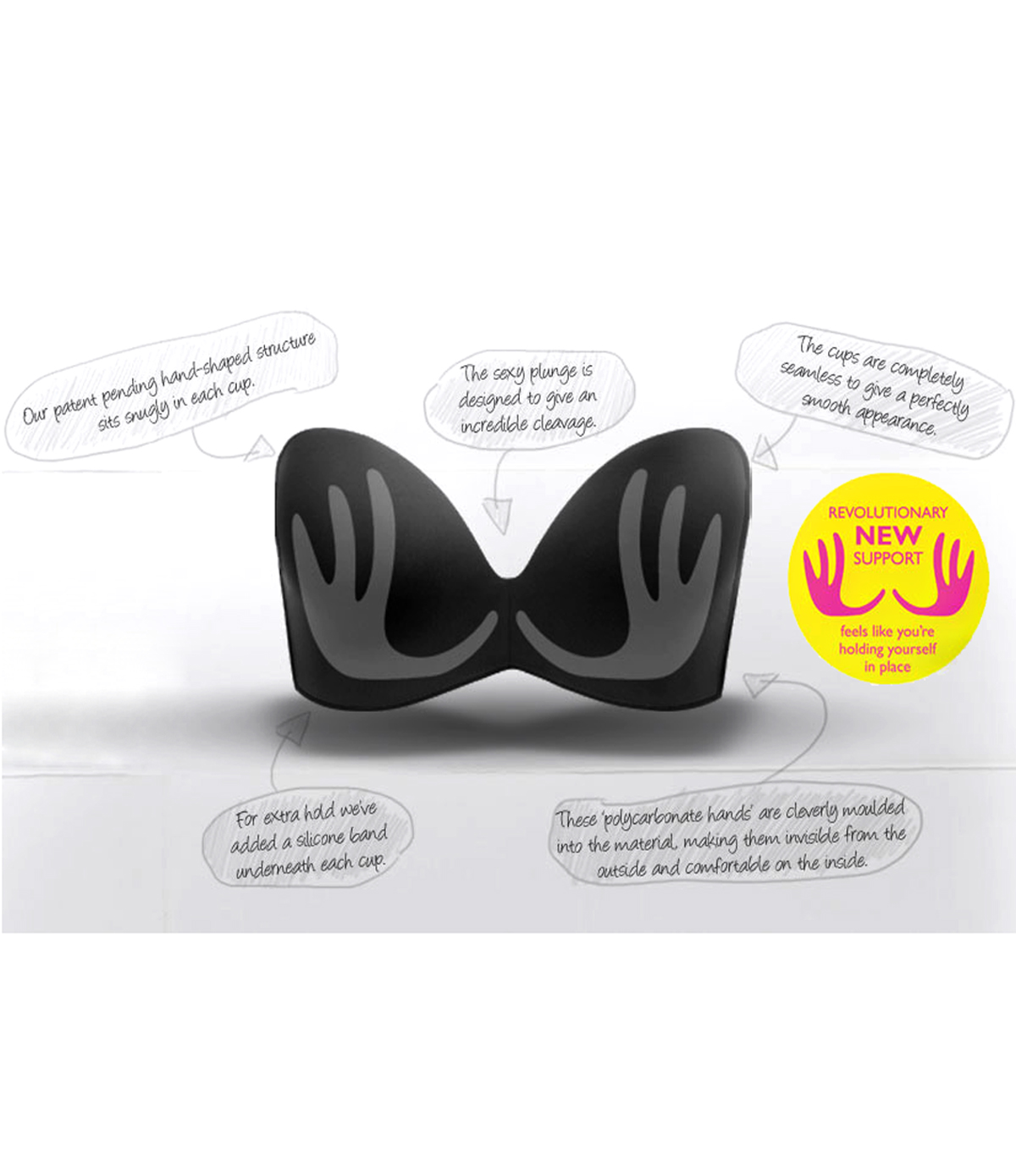 wonderbra hand technology